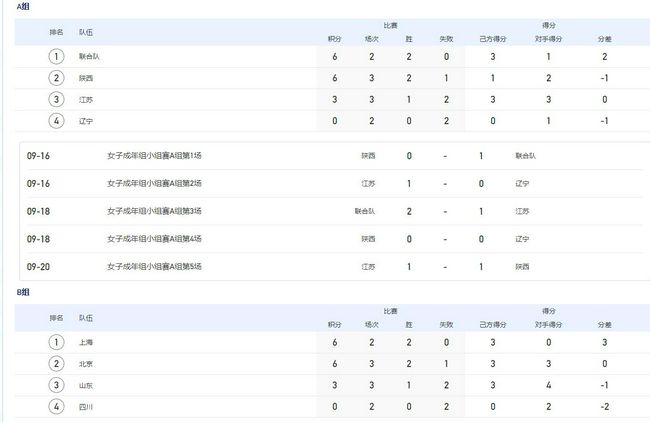 伊人影院2019